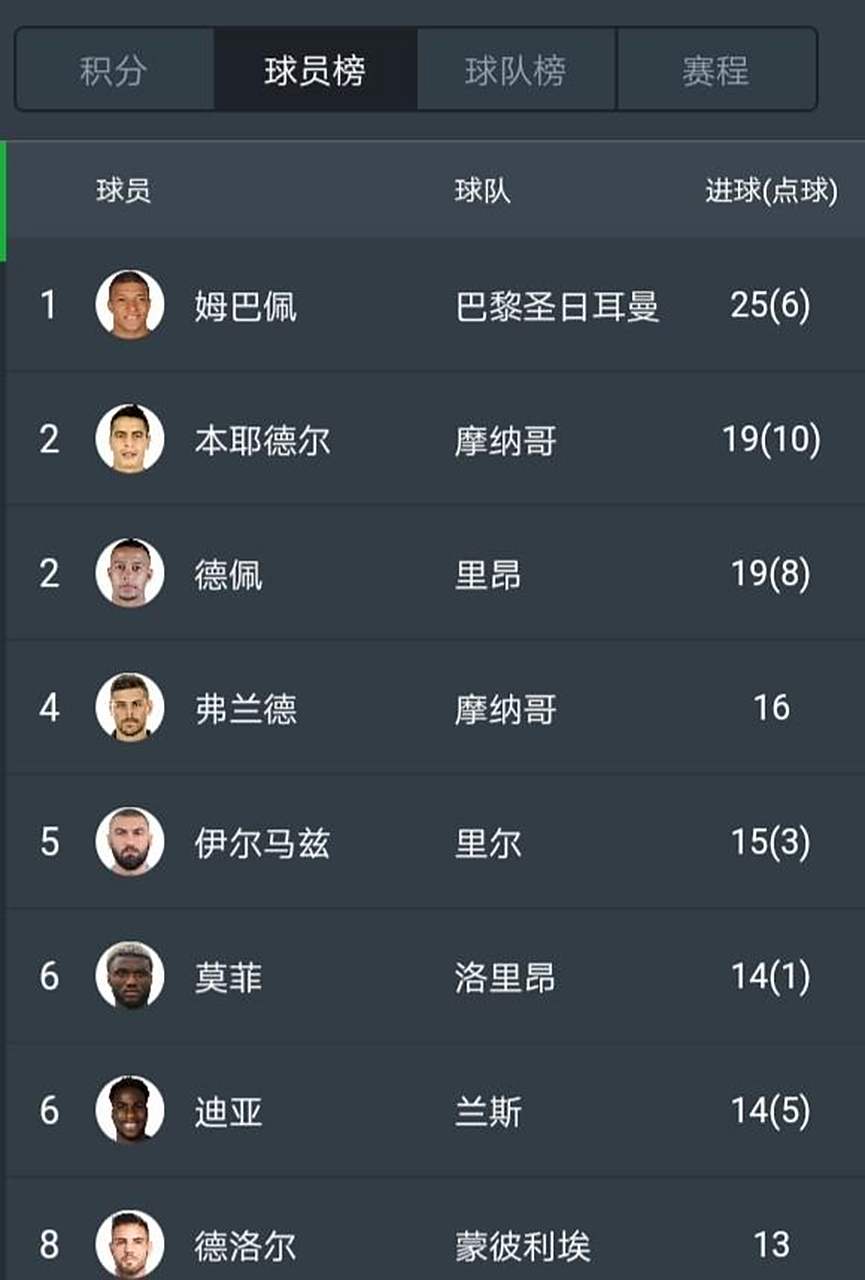 爱游戏-里程碑夜！北京国安临场应变；法甲冲刺阶段刷纪录；悬念犹存；高层口径保持一致(2025北京国安赛程雷速)